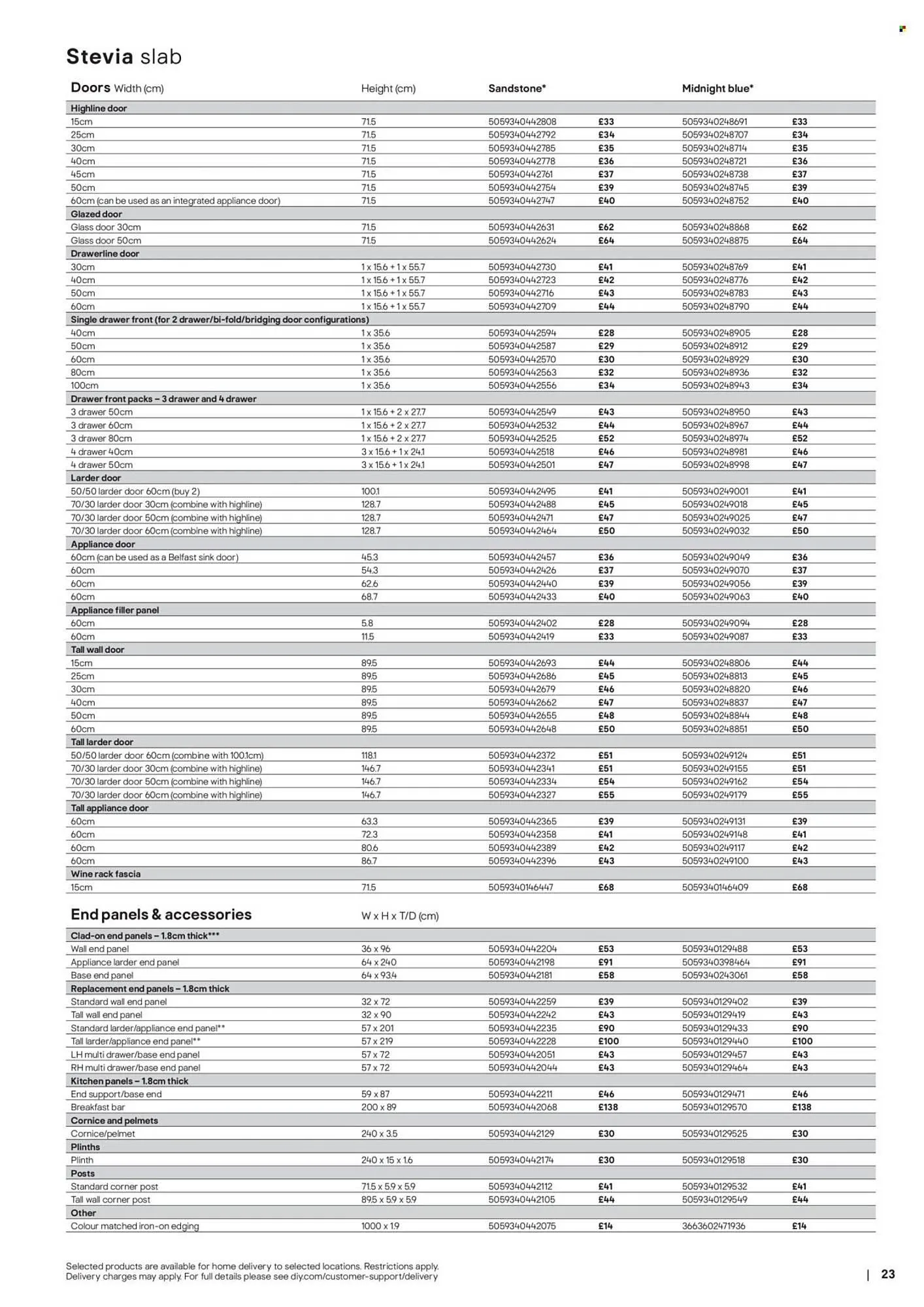 B&Q brochure from 3 February to 10 February 2026 - Catalogue Page 23