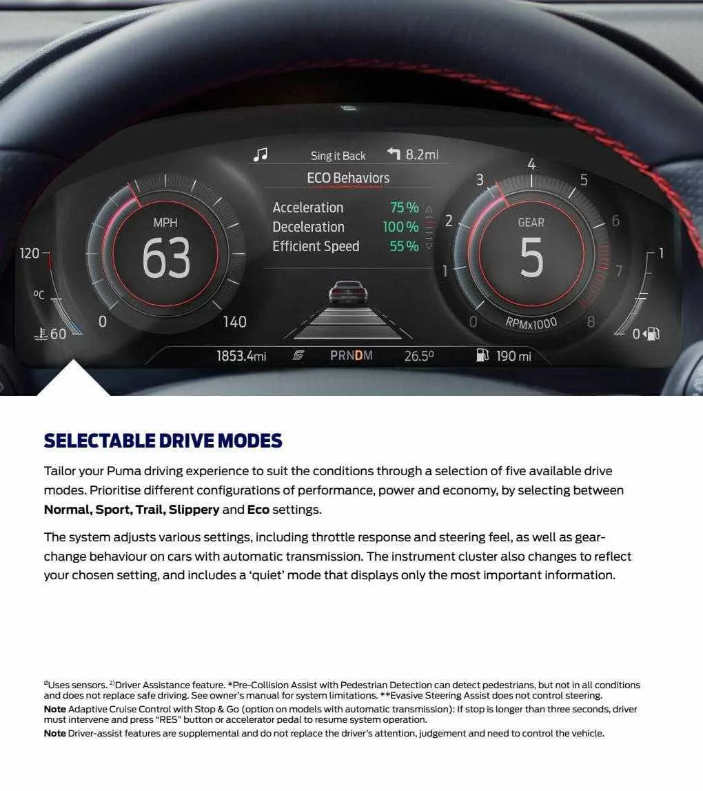 Ford Weekly Offers from 12 January to 29 February 2024 - Catalogue Page 29