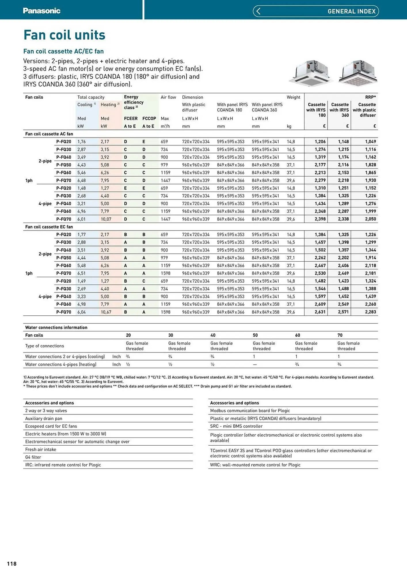 Panasonic leaflet from 12 August to 31 December 2025 - Catalogue Page 118