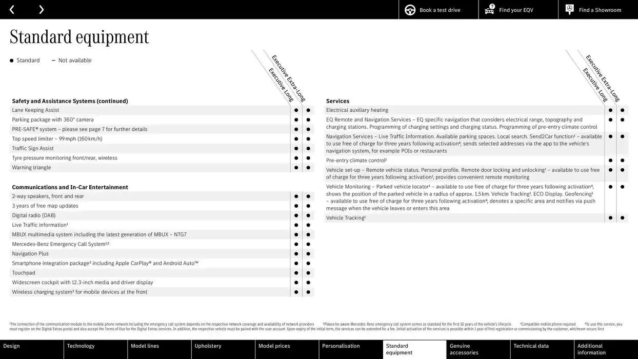 Mercedes Benz EQV from 12 October to 12 October 2025 - Catalogue Page 26