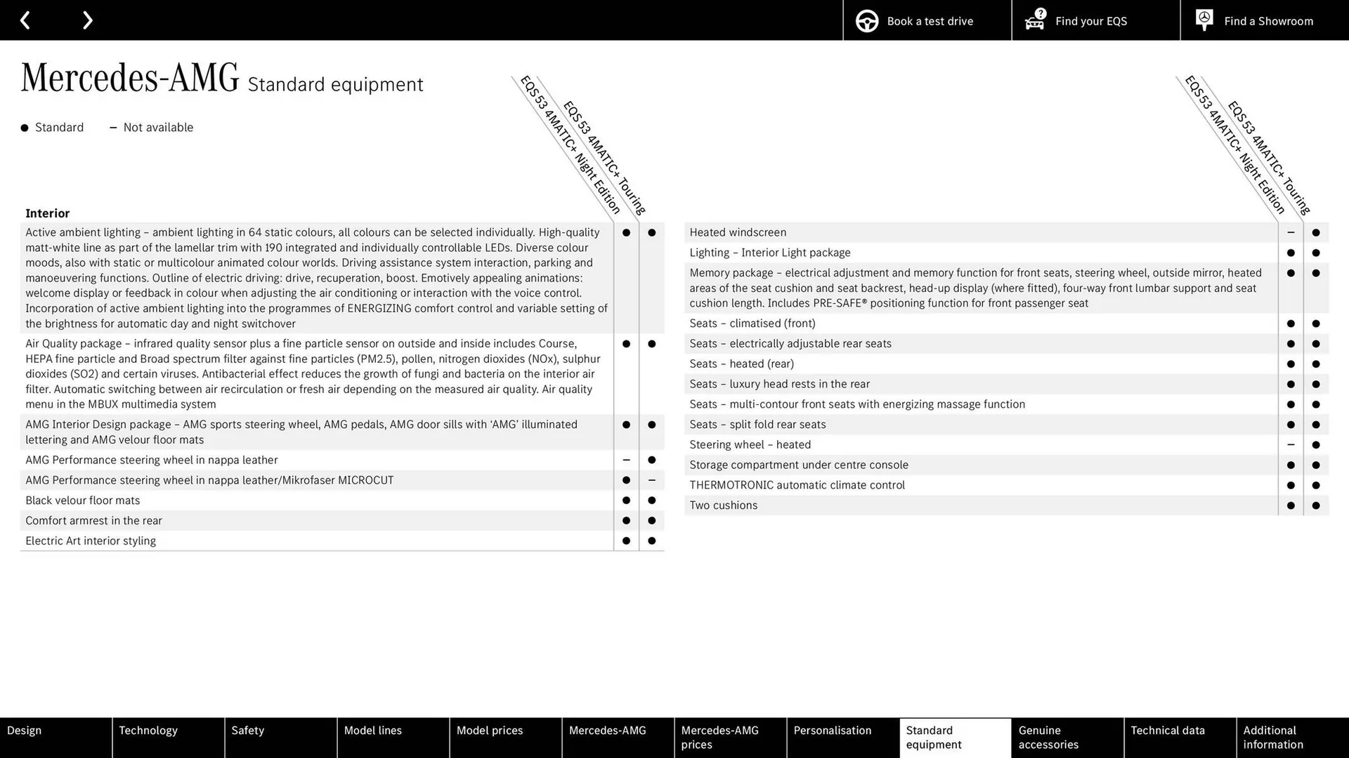 Mercedes-Benz leaflet from 27 March to 27 March 2026 - Catalogue Page 56