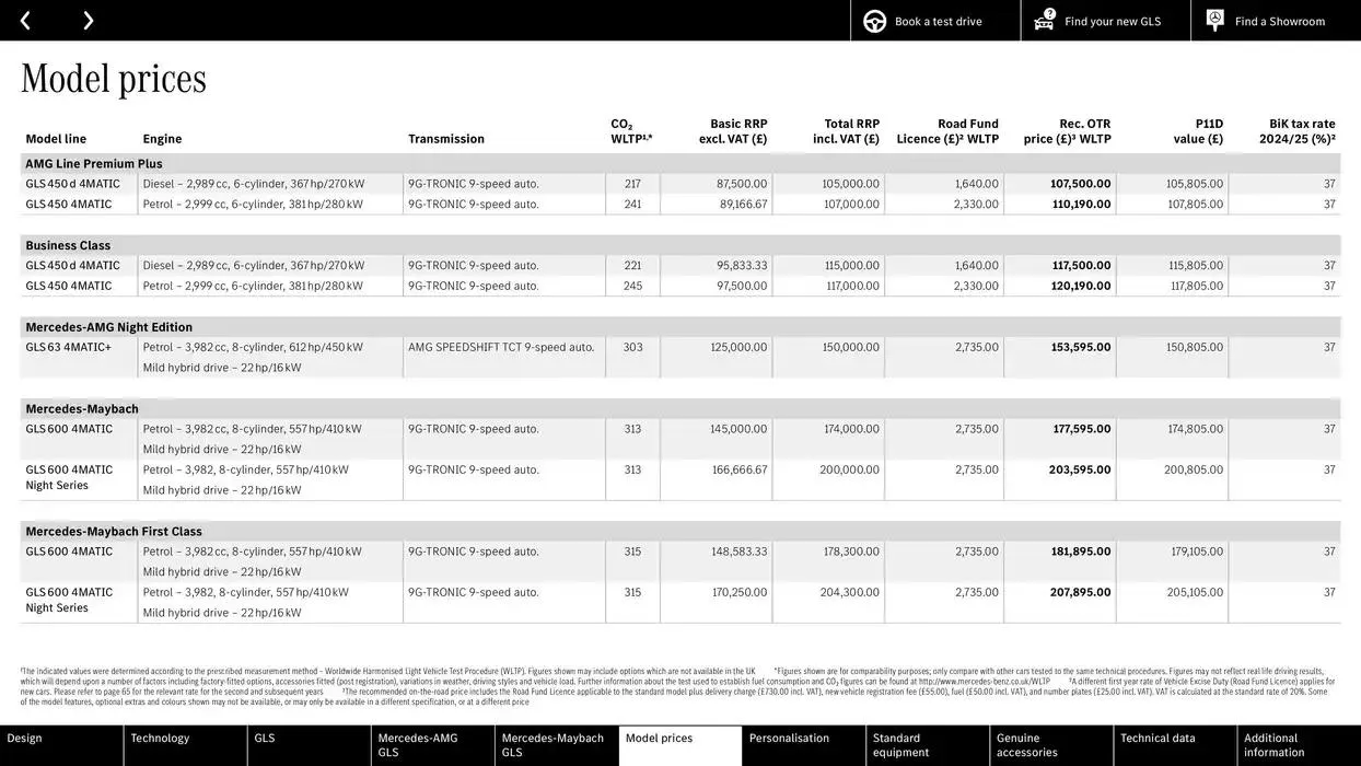 Mercedes Benz New GLS from 19 October to 19 October 2025 - Catalogue Page 34