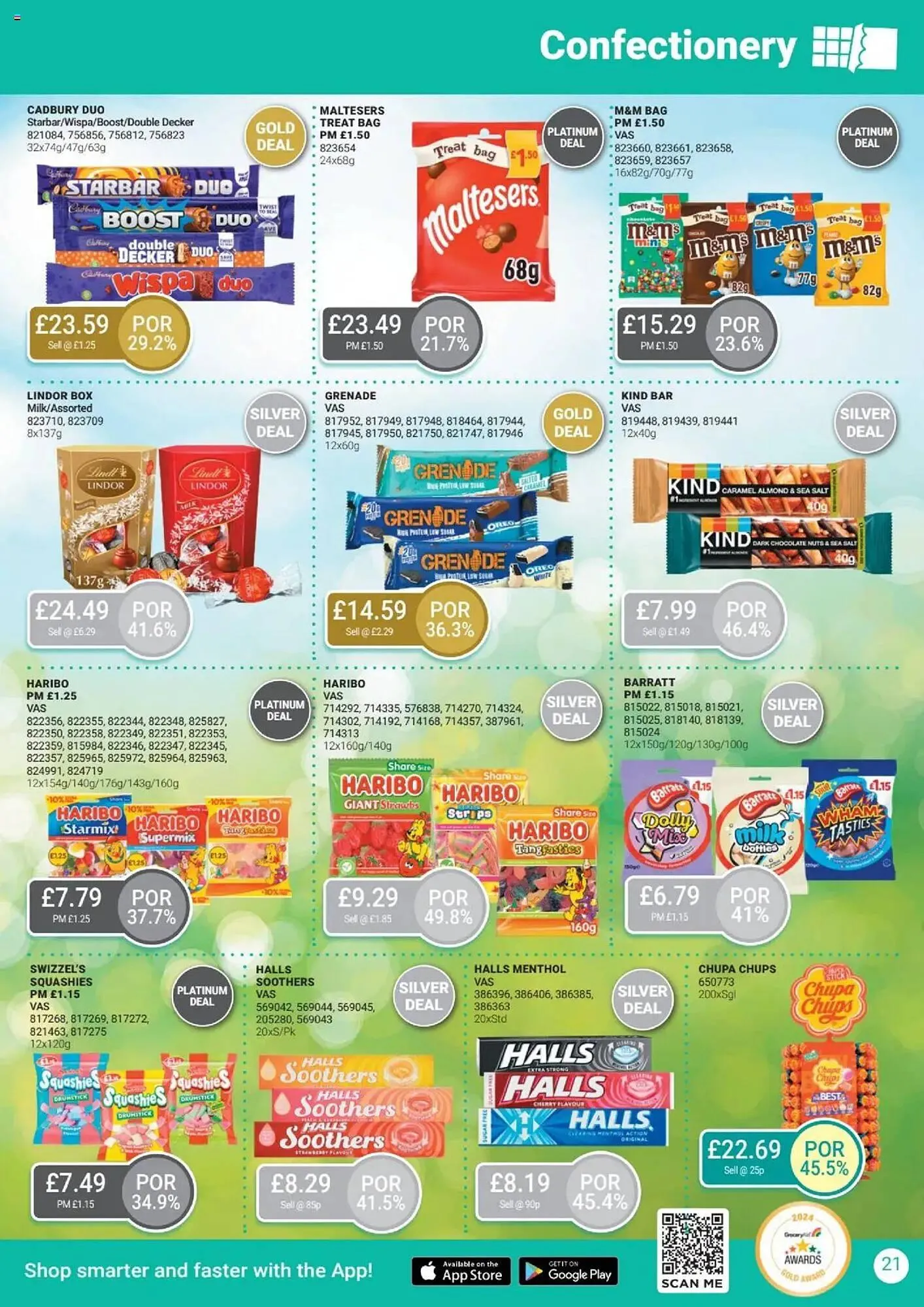 Bestway leaflet from 25 April to 22 May 2025 - Catalogue Page 21