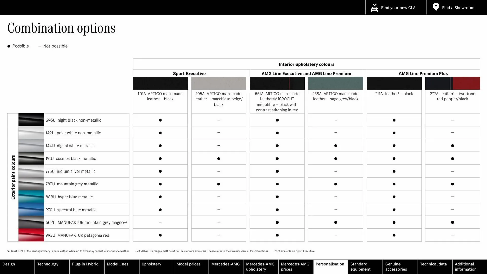 Mercedes-Benz leaflet from 15 July to 15 July 2024 - Catalogue Page 47
