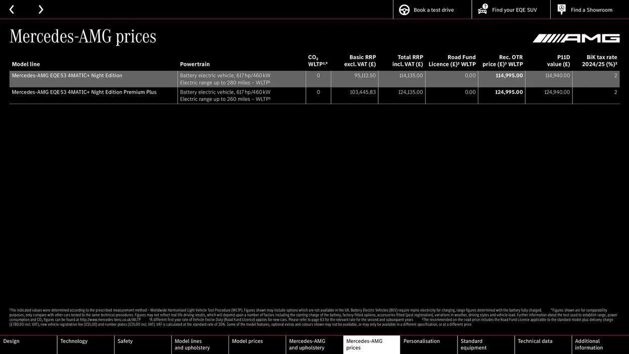 Mercedes Benz New EQE SUV from 24 August to 24 August 2025 - Catalogue Page 43