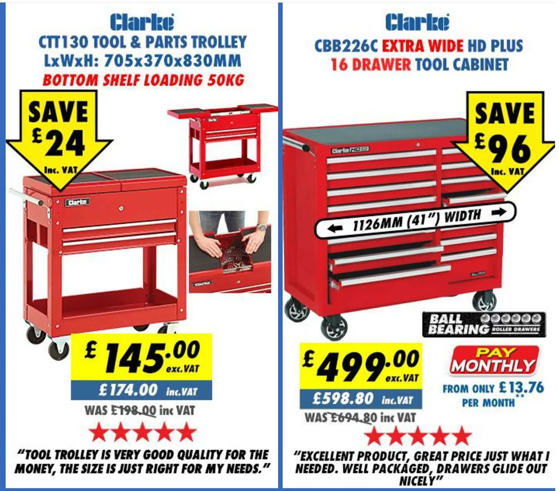 Machine Mart catalogue from 30 January to 10 February 2026 - Catalogue Page 18