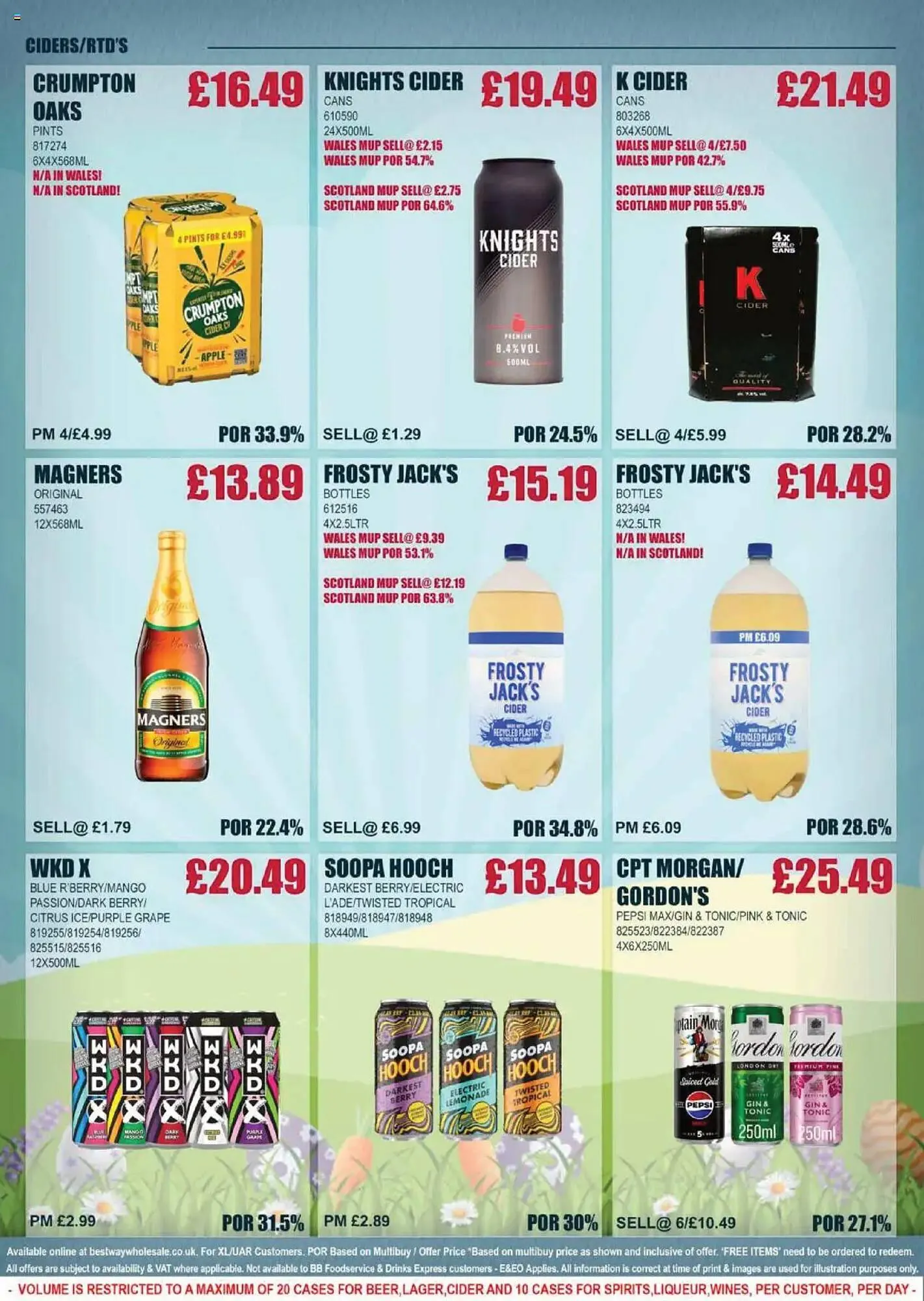 Bestway leaflet from 11 April to 17 April 2025 - Catalogue Page 4