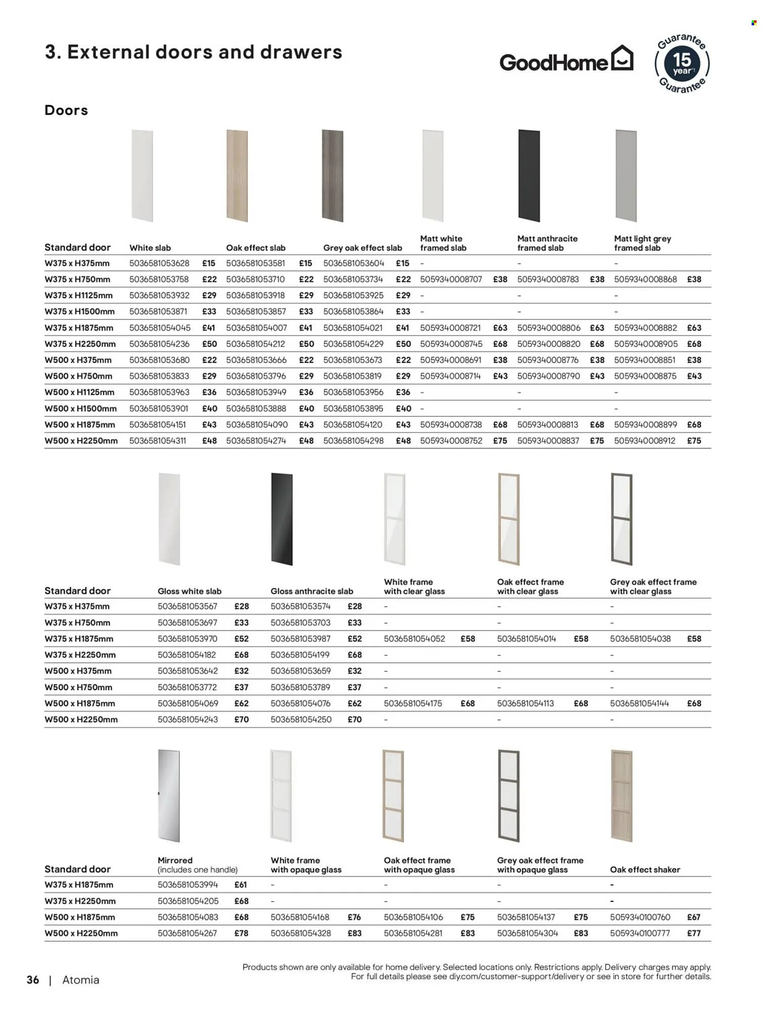 B&Q brochure from 18 December to 25 December 2025 - Catalogue Page 36