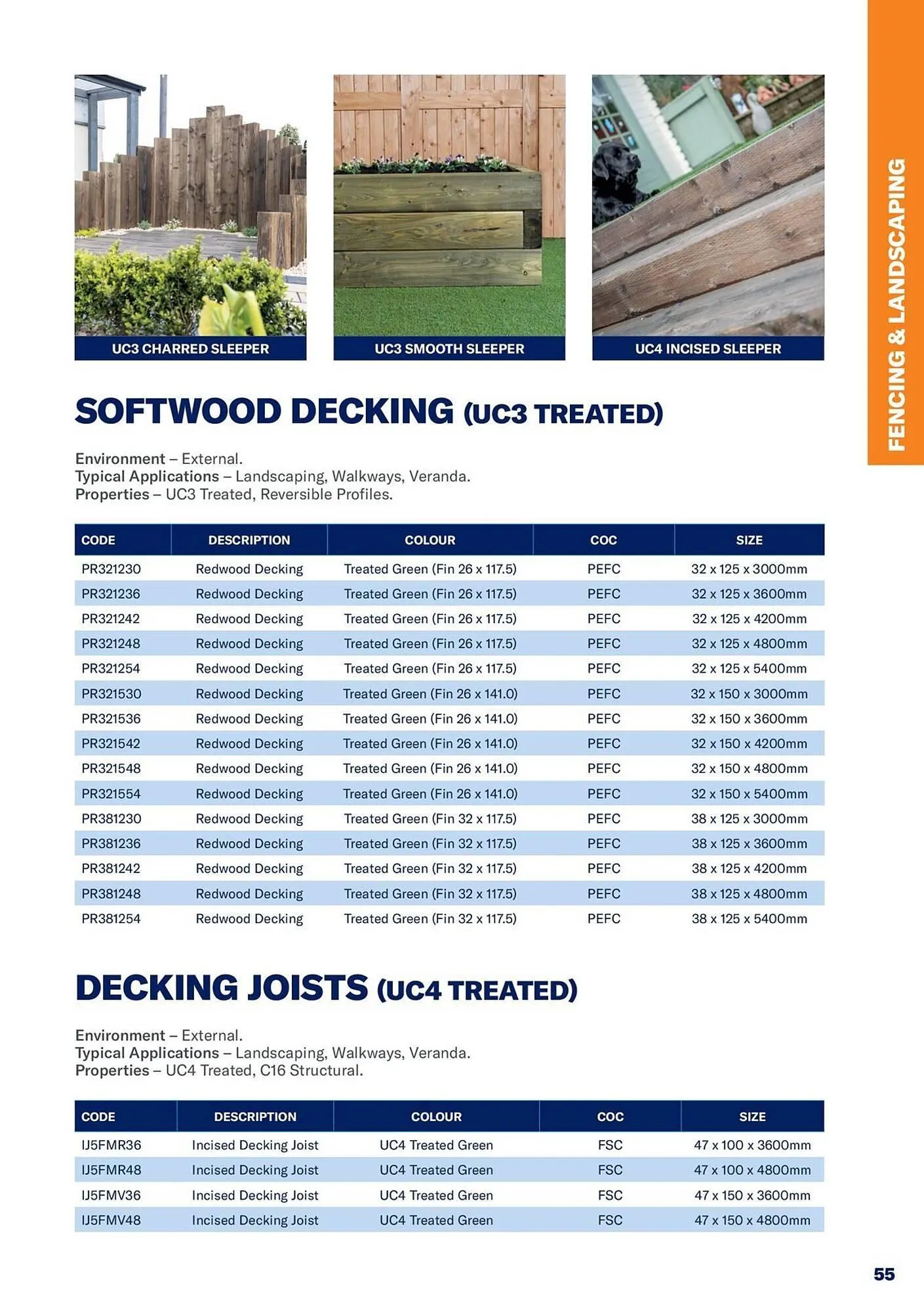 Jewson catalogue from 1 January to 31 December 2027 - Catalogue Page 55