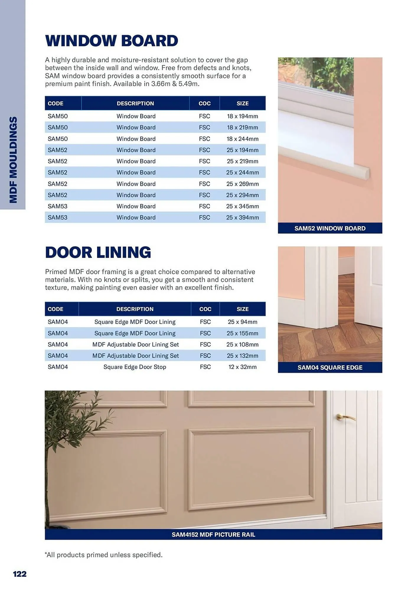 Jewson catalogue from 1 January to 31 December 2027 - Catalogue Page 122