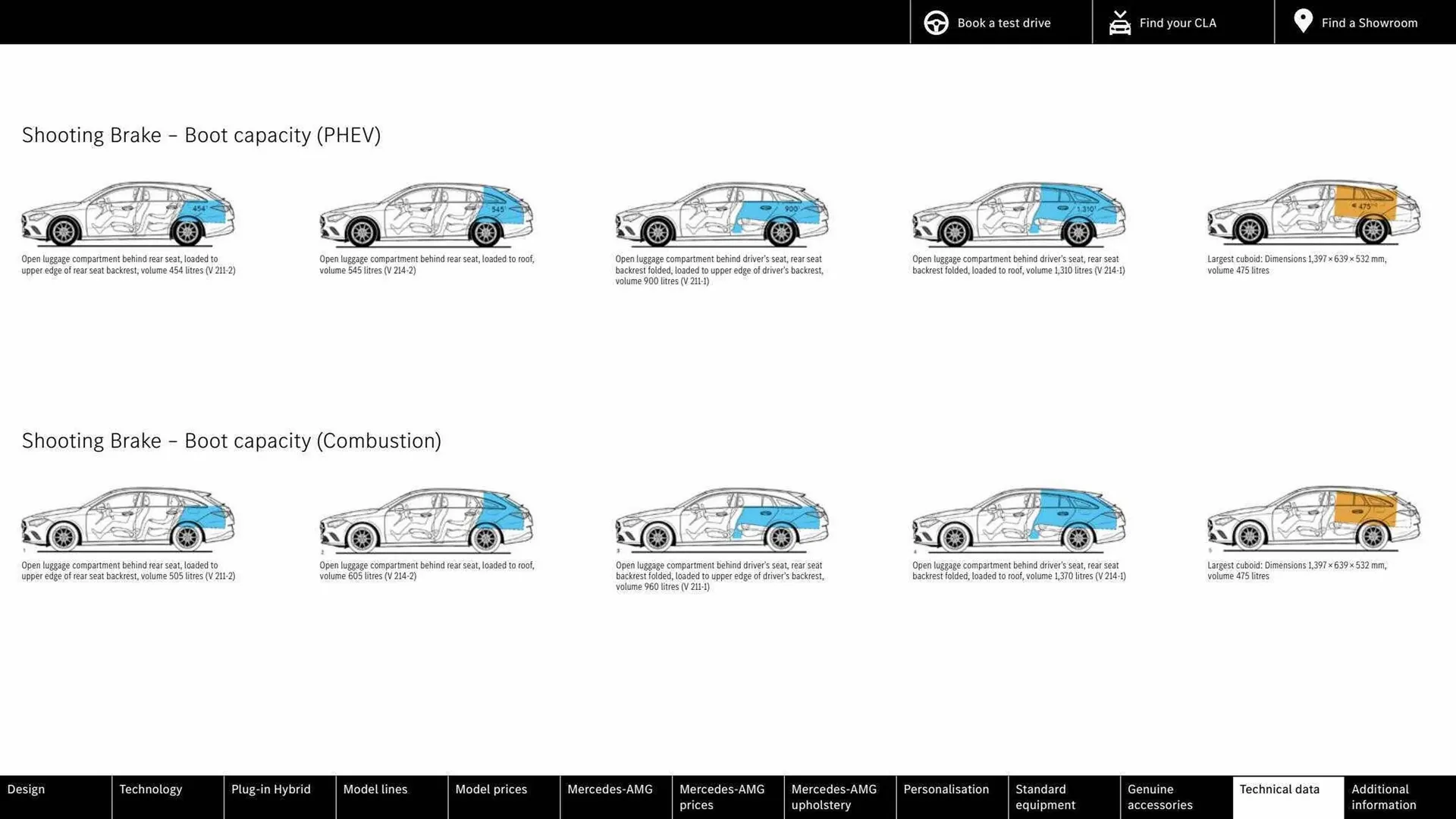 Mercedes-Benz leaflet from 16 March to 16 March 2024 - Catalogue Page 64
