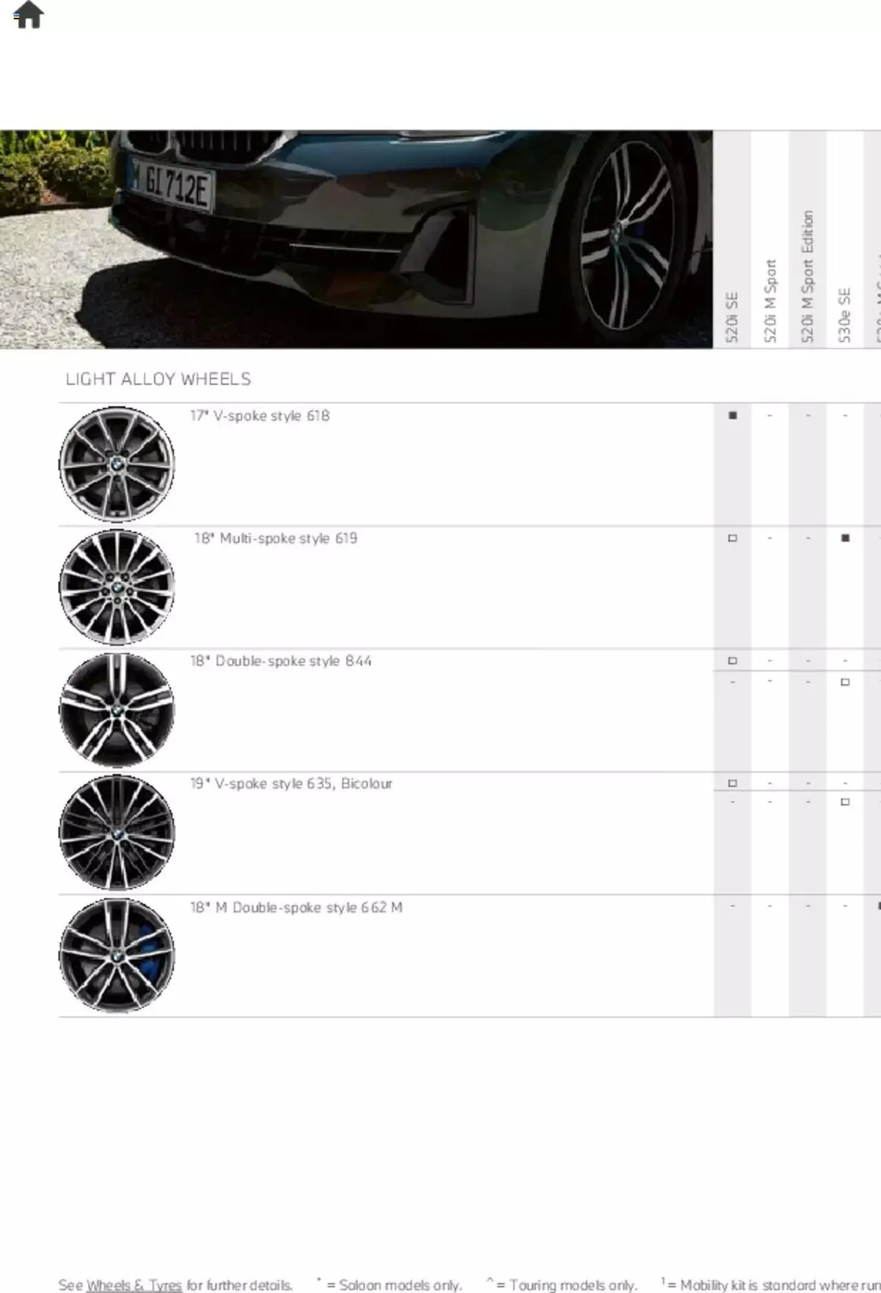 BMW - Saloon and Touring Brochure from 21 January to 31 December 2023 - Catalogue Page 87