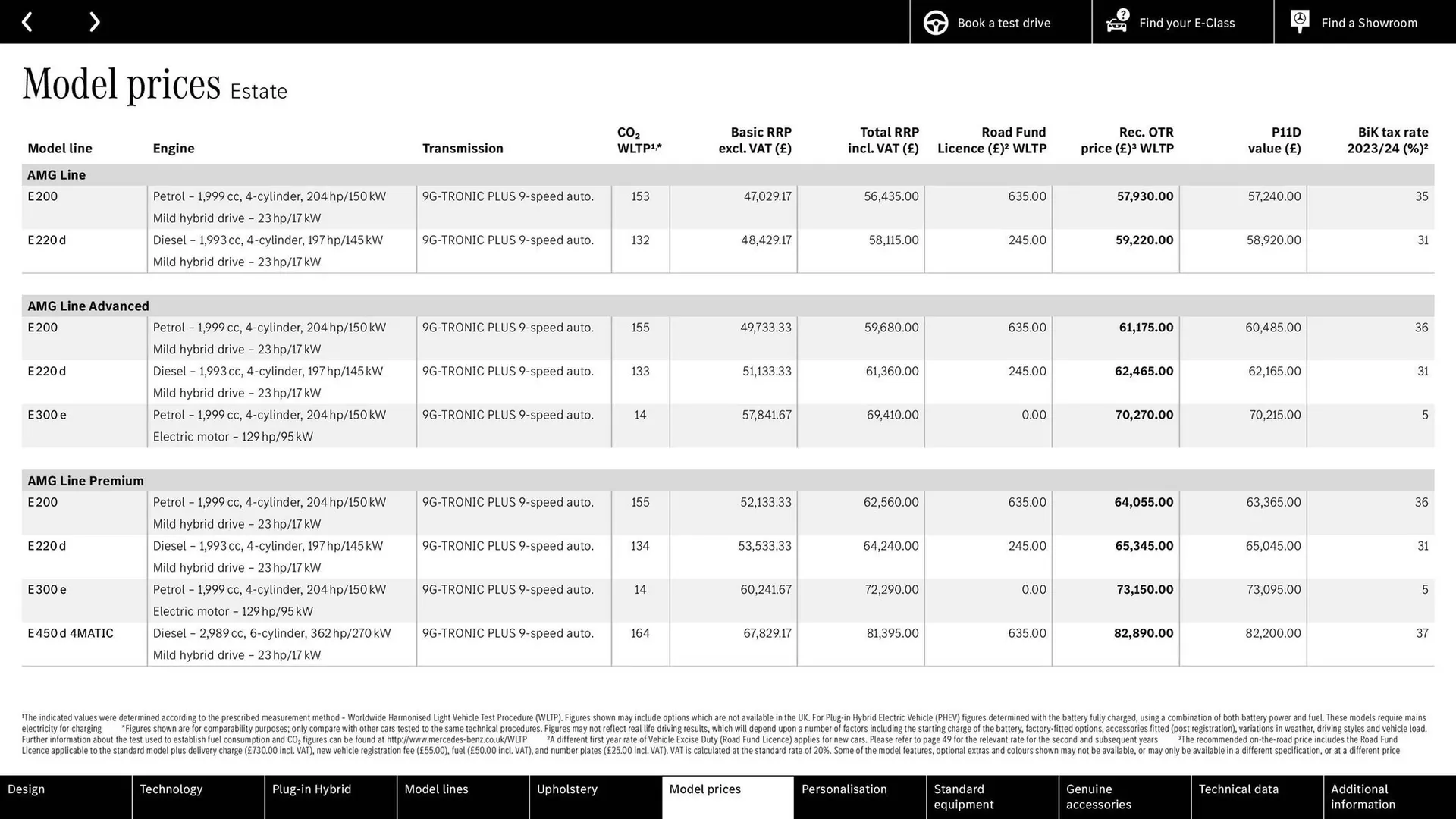 Mercedes-Benz leaflet from 25 March to 30 September 2025 - Catalogue Page 32
