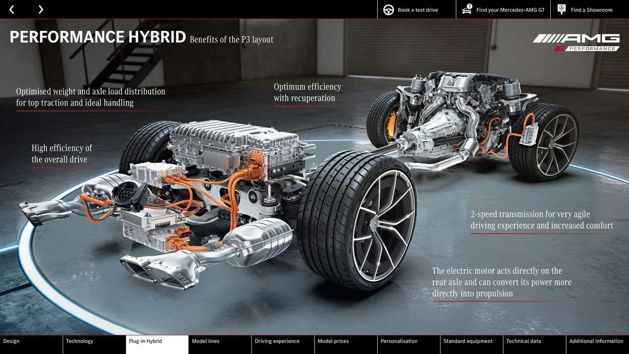 Mercedes-AMG GT 4-Door Coupé from 22 August to 22 August 2025 - Catalogue Page 16