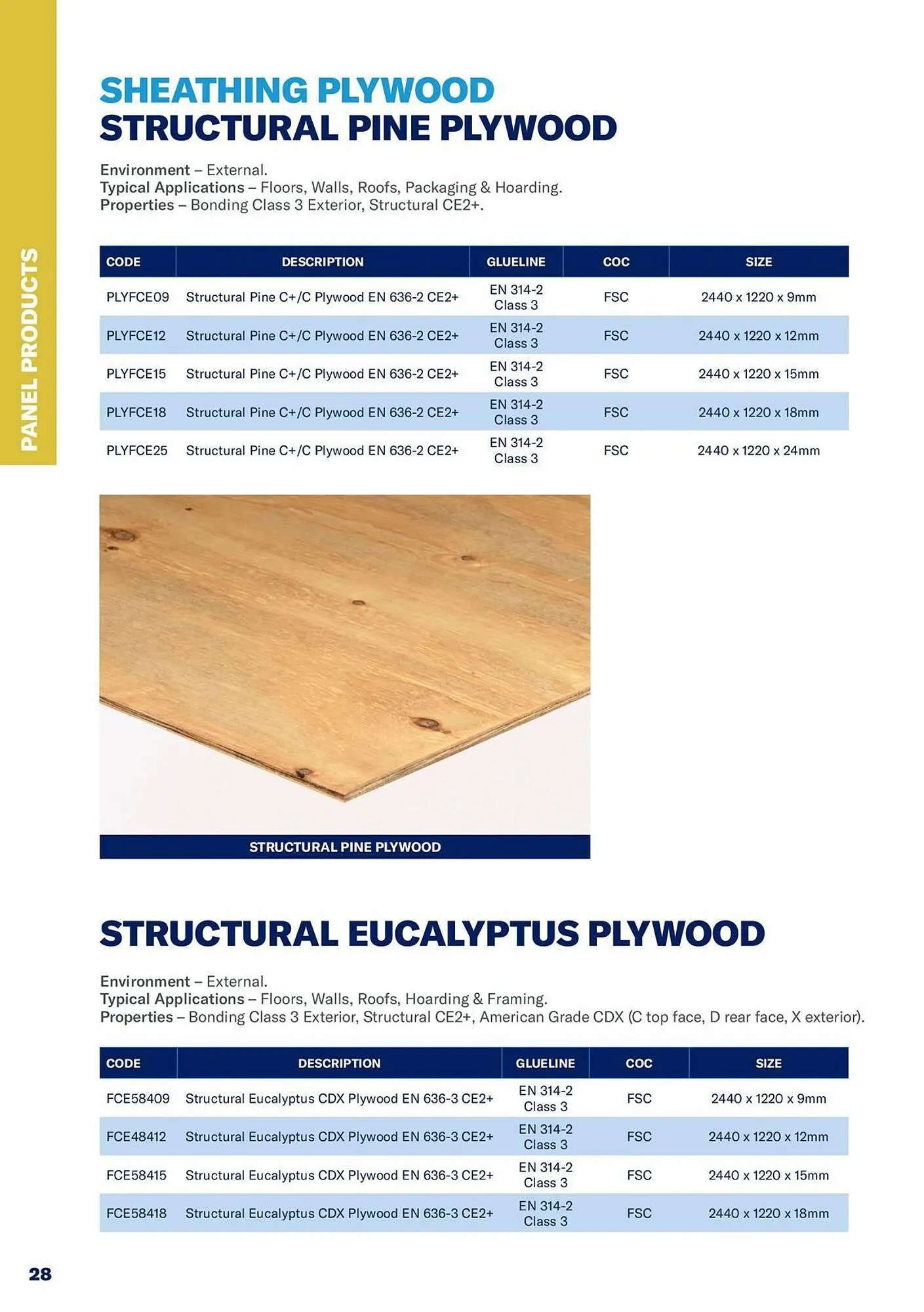 Jewson catalogue from 1 January to 31 December 2027 - Catalogue Page 28