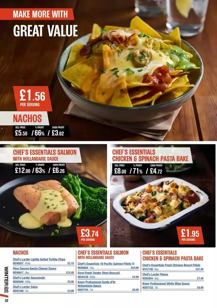 Winter 2025 from 15 January to 4 March 2025 - Catalogue Page 32