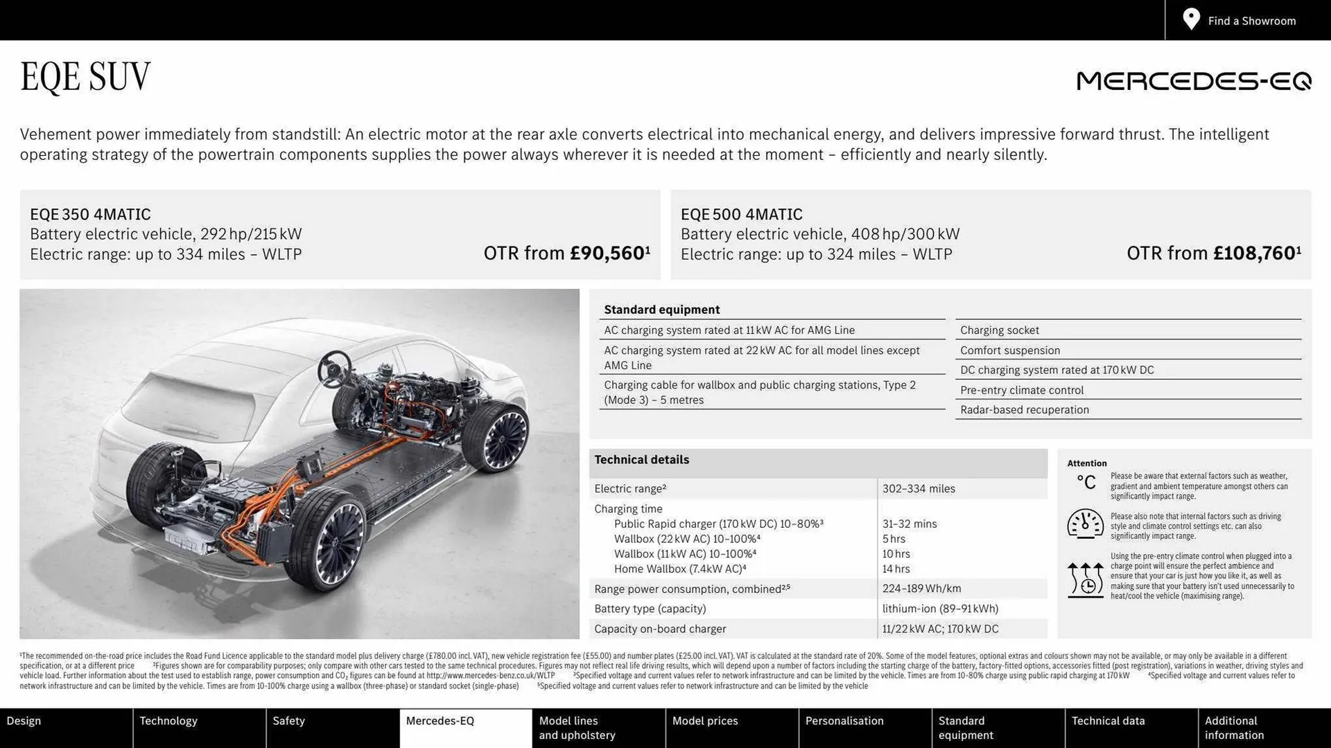 Mercedes-Benz leaflet from 31 March to 31 March 2024 - Catalogue Page 14