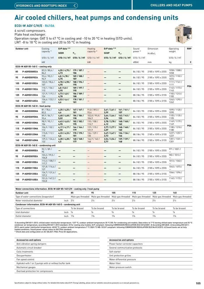 Price List 2024 / 2025 from 12 August to 31 December 2025 - Catalogue Page 105