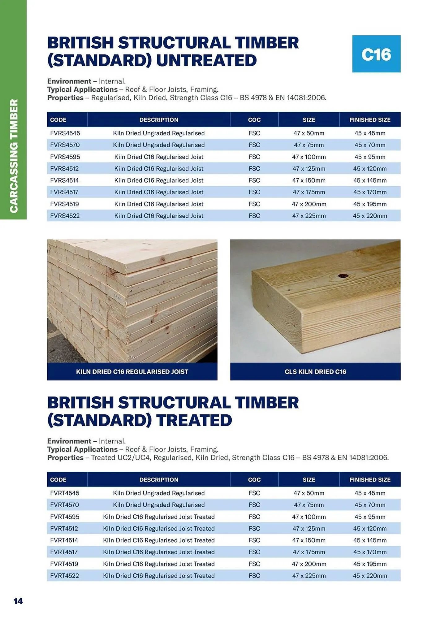 Jewson catalogue from 1 January to 31 December 2027 - Catalogue Page 14