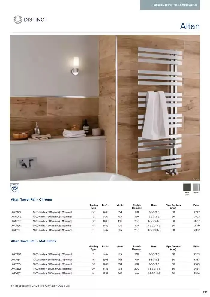 Bathroom Collection 2025 from 6 February to 31 December 2025 - Catalogue Page 243