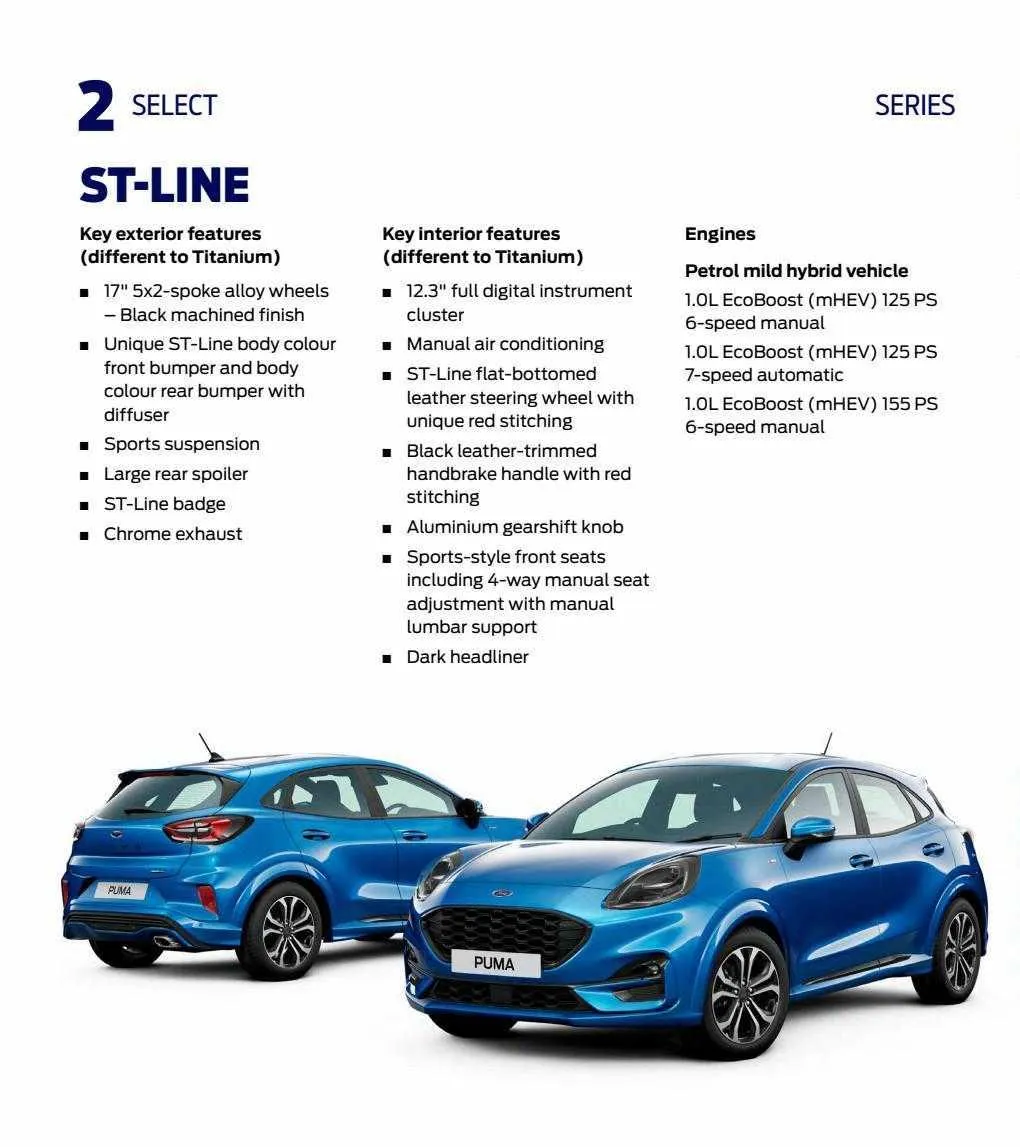 Ford Weekly Offers from 12 January to 29 February 2024 - Catalogue Page 40
