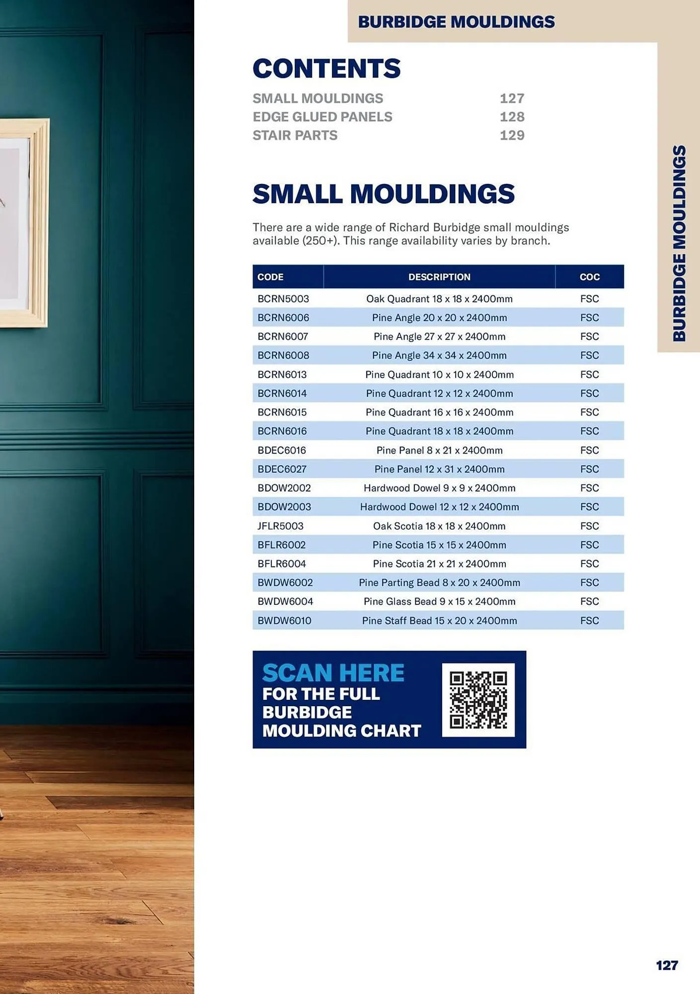 Jewson catalogue from 1 January to 31 December 2027 - Catalogue Page 127