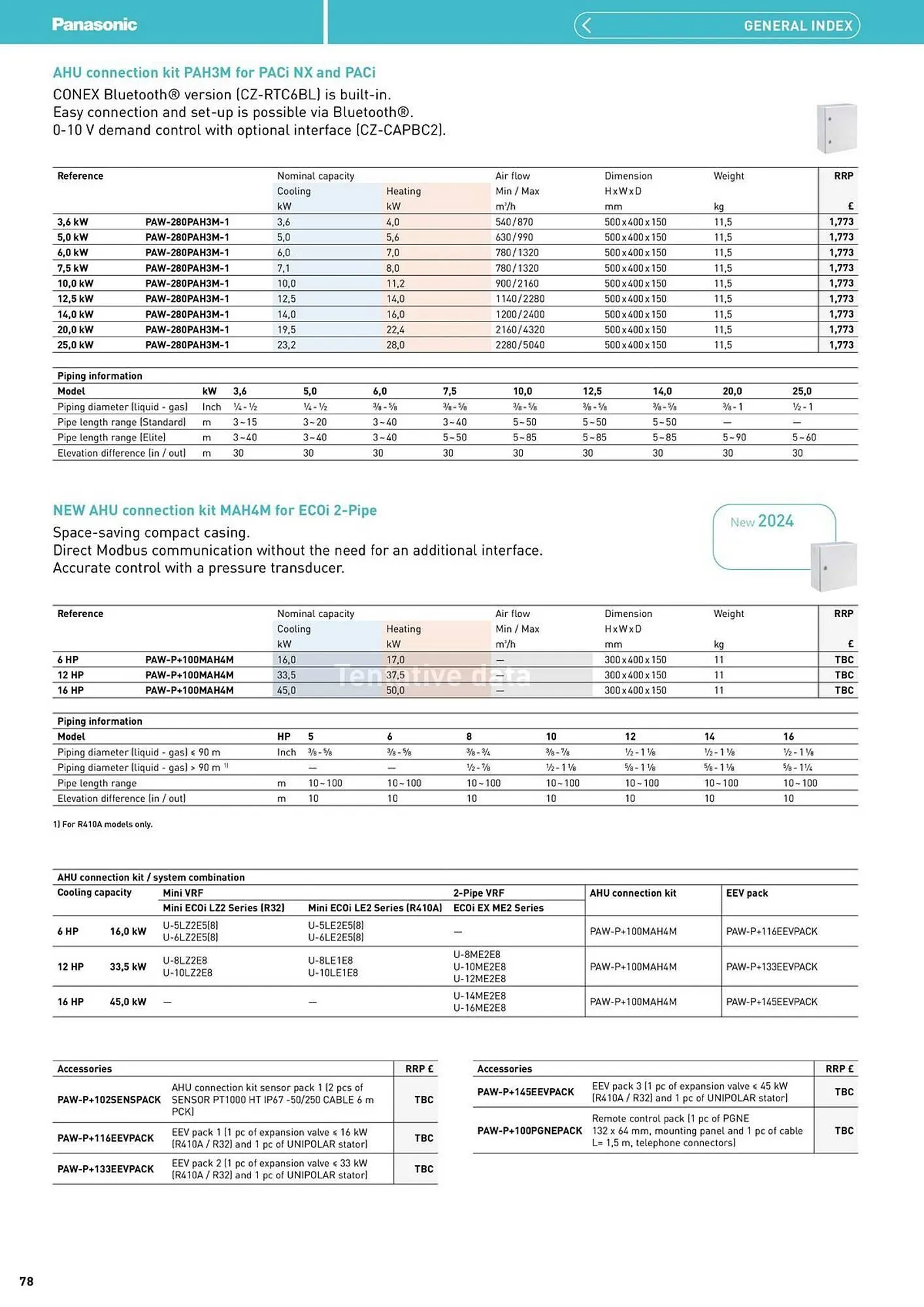 Panasonic leaflet from 12 August to 31 December 2025 - Catalogue Page 78