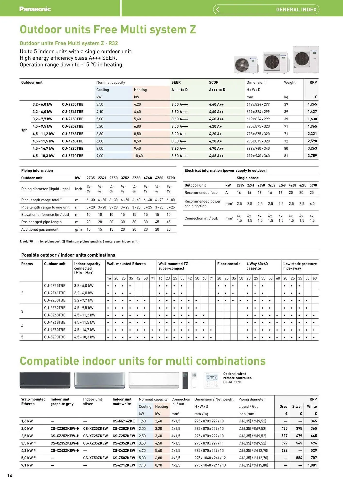 Panasonic leaflet from 12 August to 31 December 2025 - Catalogue Page 14