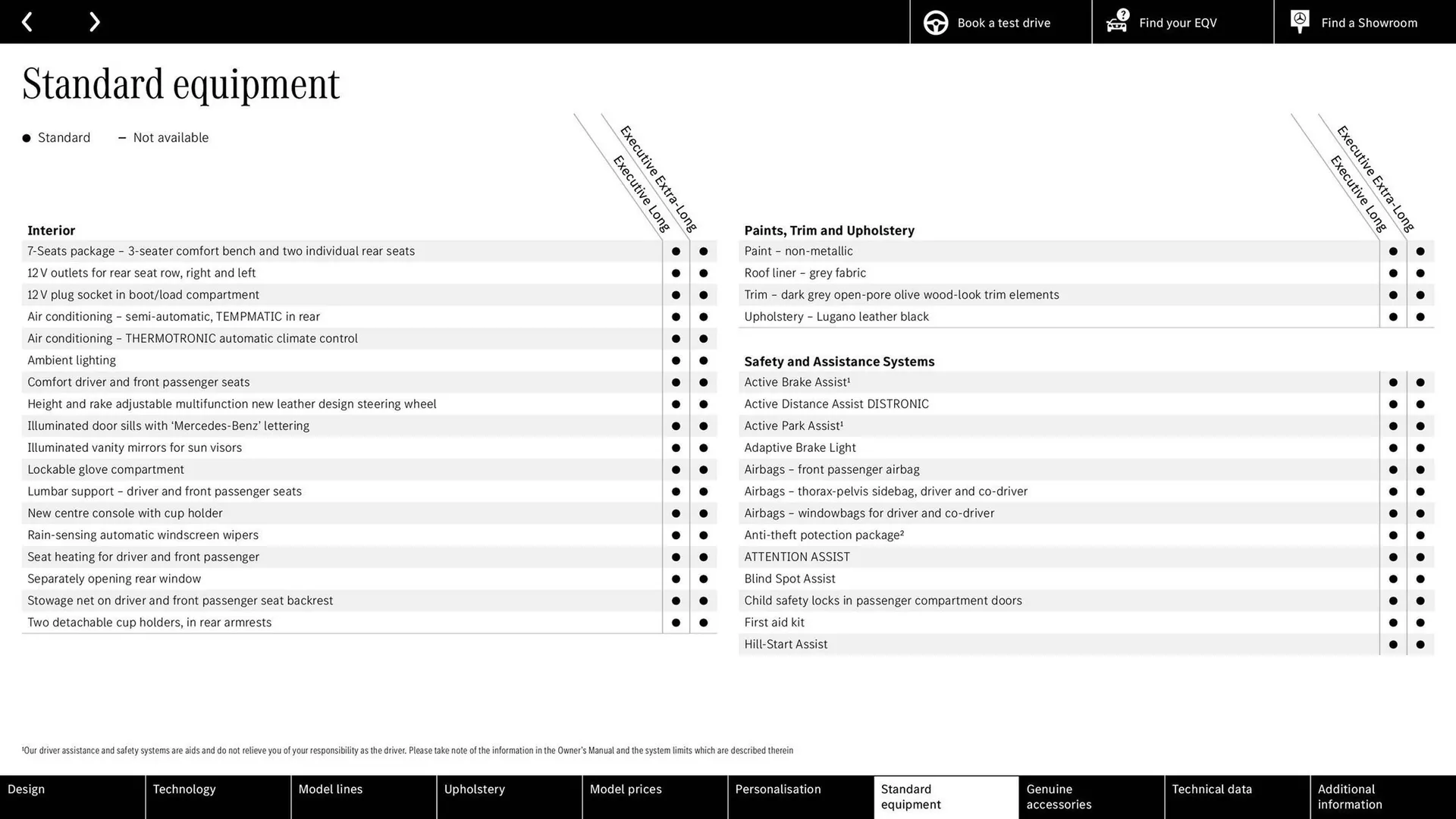 Mercedes-Benz leaflet from 7 April to 7 April 2026 - Catalogue Page 25