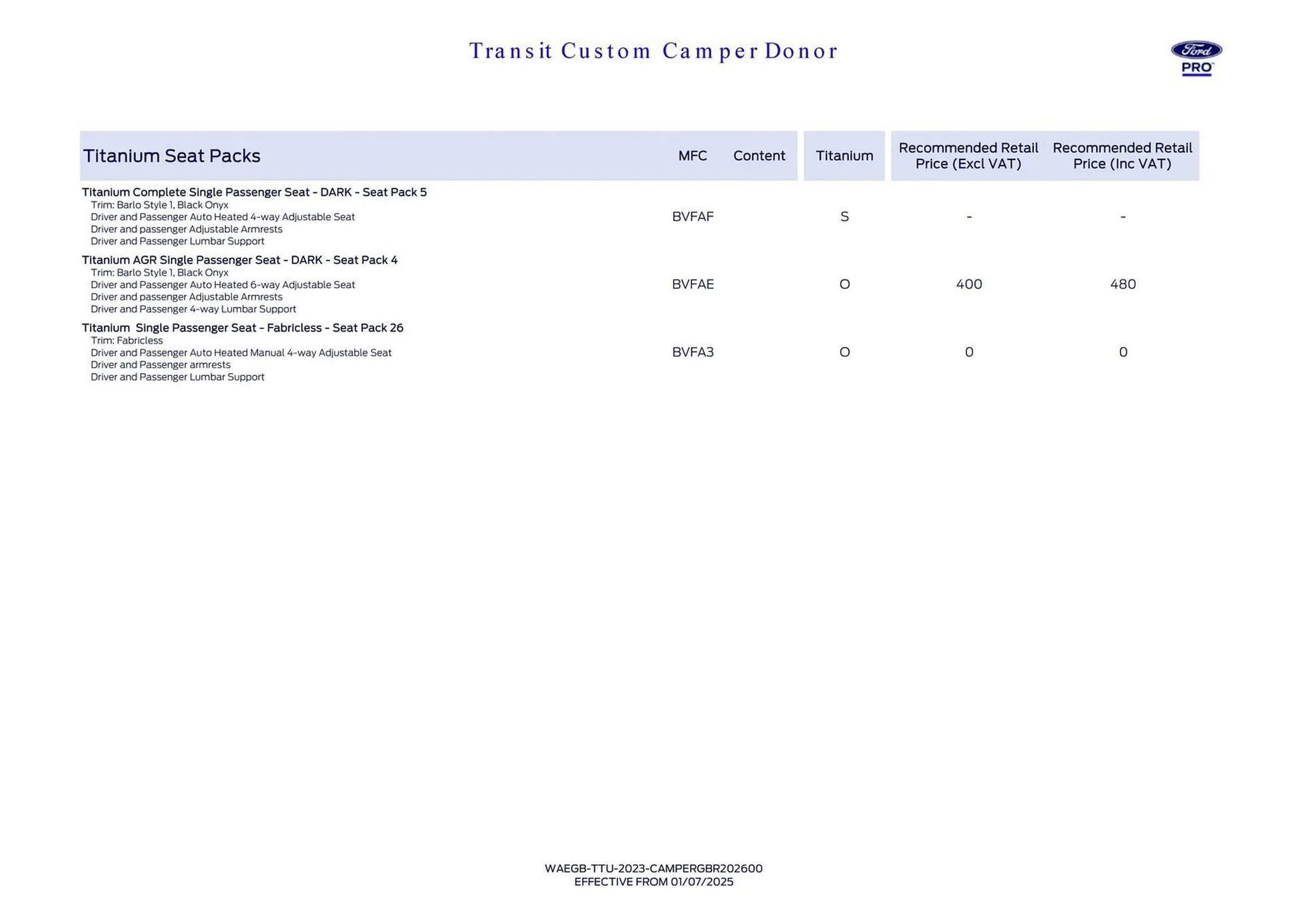 Ford leaflet from 1 October to 31 October 2025 - Catalogue Page 13