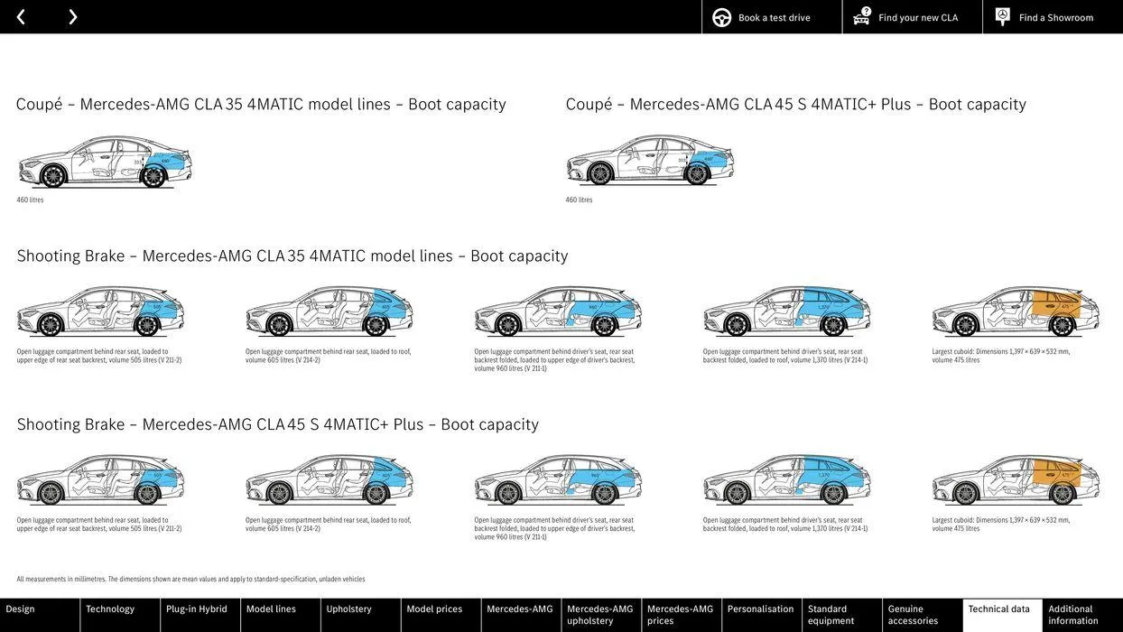 Mercedes Benz CLA Shooting Brake from 22 August to 22 August 2025 - Catalogue Page 72