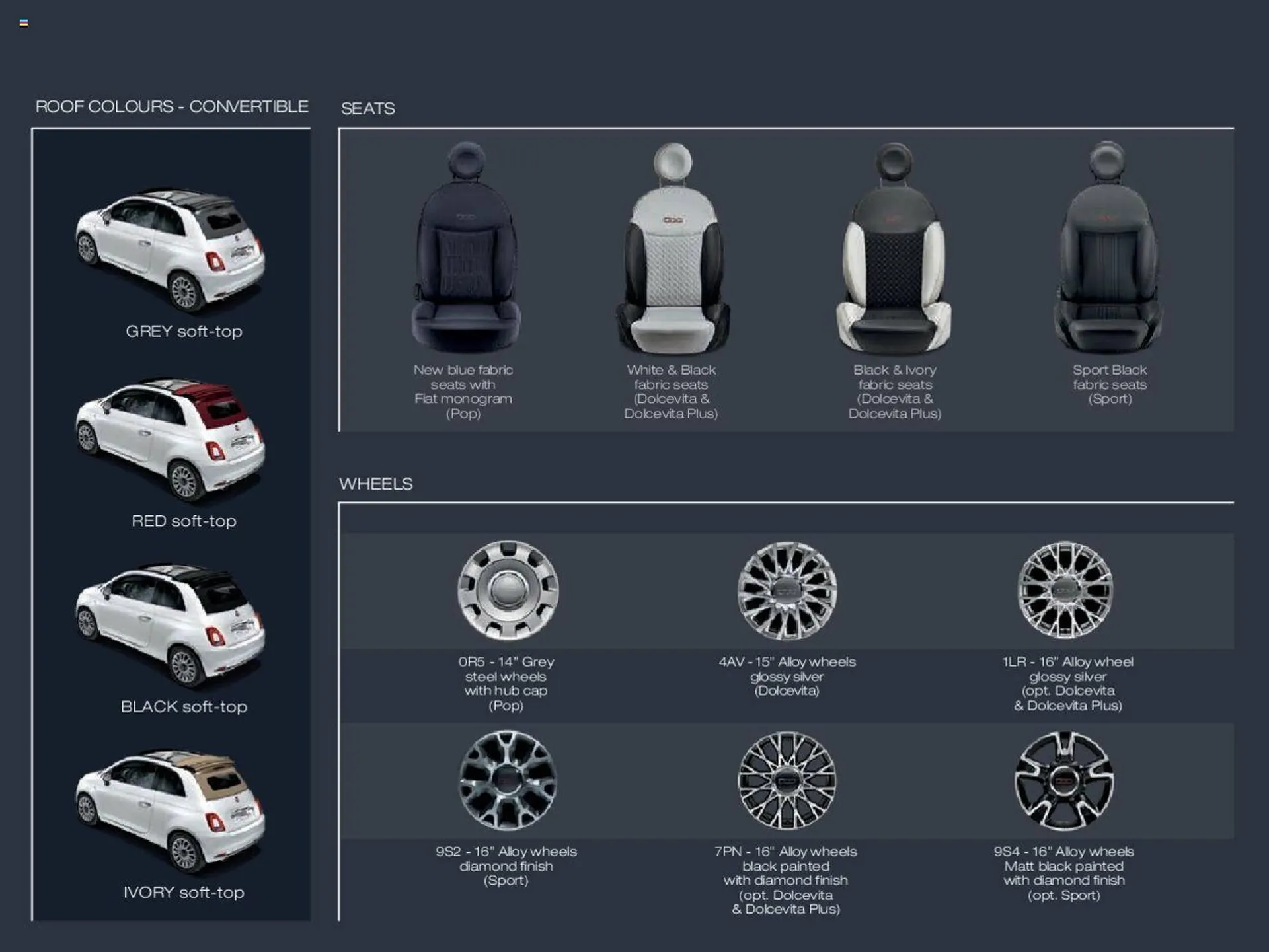 Fiat leaflet from 1 January to 1 November 2023 - Catalogue Page 20