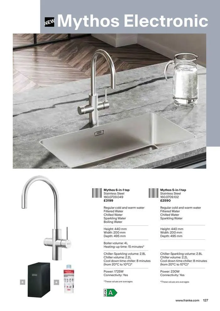 Collections 2024-2025 from 13 March to 31 December 2025 - Catalogue Page 127