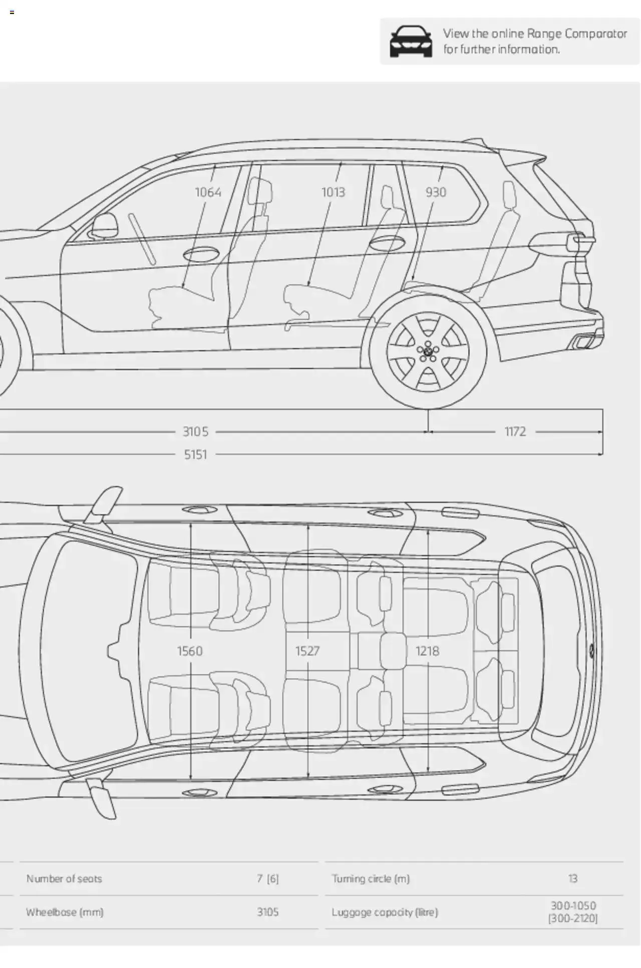 BMW - X7 Brochure from 21 January to 31 December 2023 - Catalogue Page 74