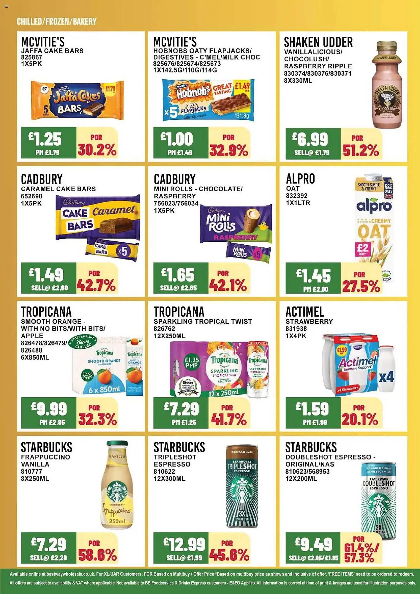 Bestway leaflet from 1 April to 7 April 2026 - Catalogue Page 17
