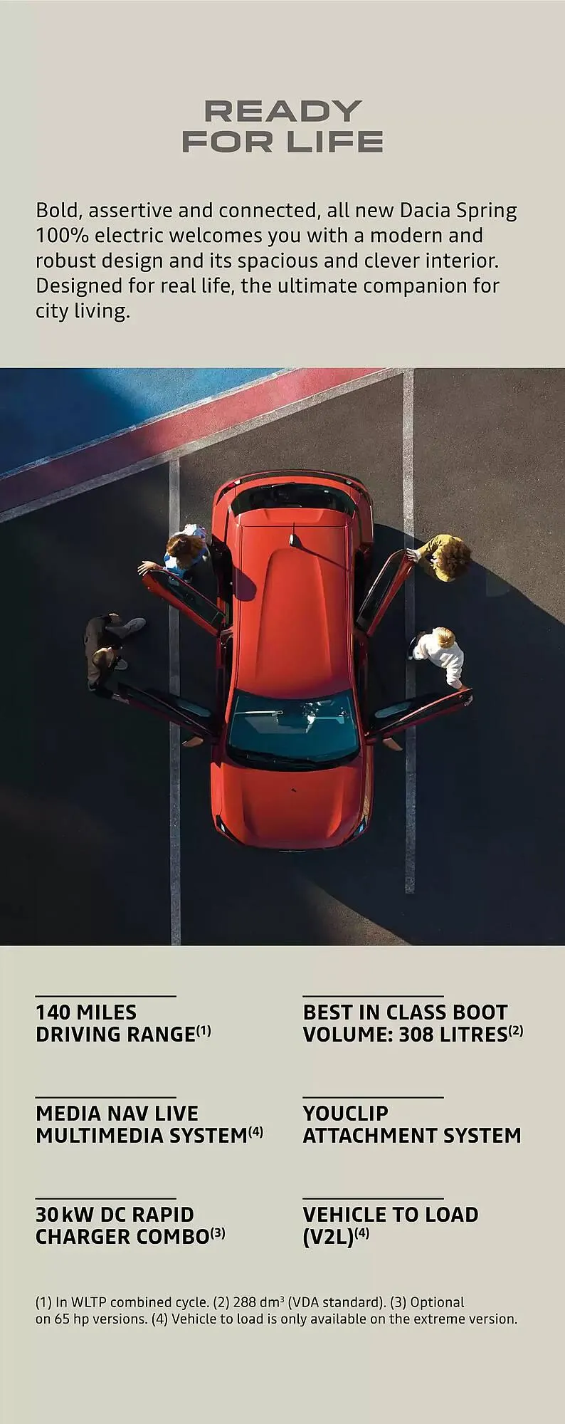 Dacia leaflet from 8 October to 31 May 2025 - Catalogue Page 2