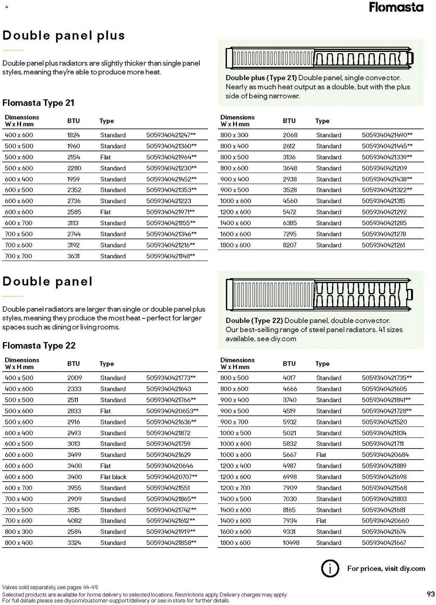 B&Q brochure from 18 March to 1 September 2026 - Catalogue Page 6
