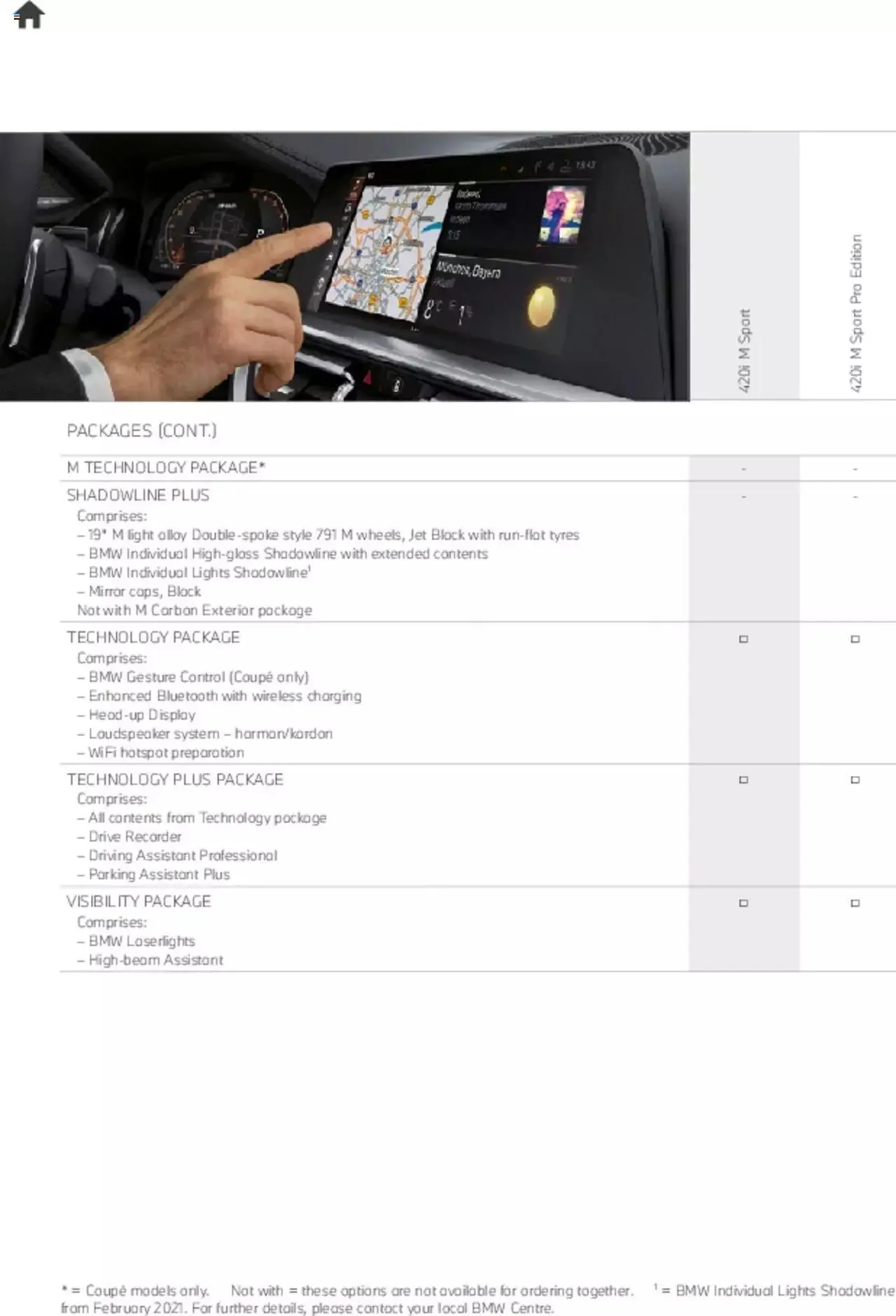BMW - Coupe & Convertible 2021 from 21 January to 31 December 2023 - Catalogue Page 49
