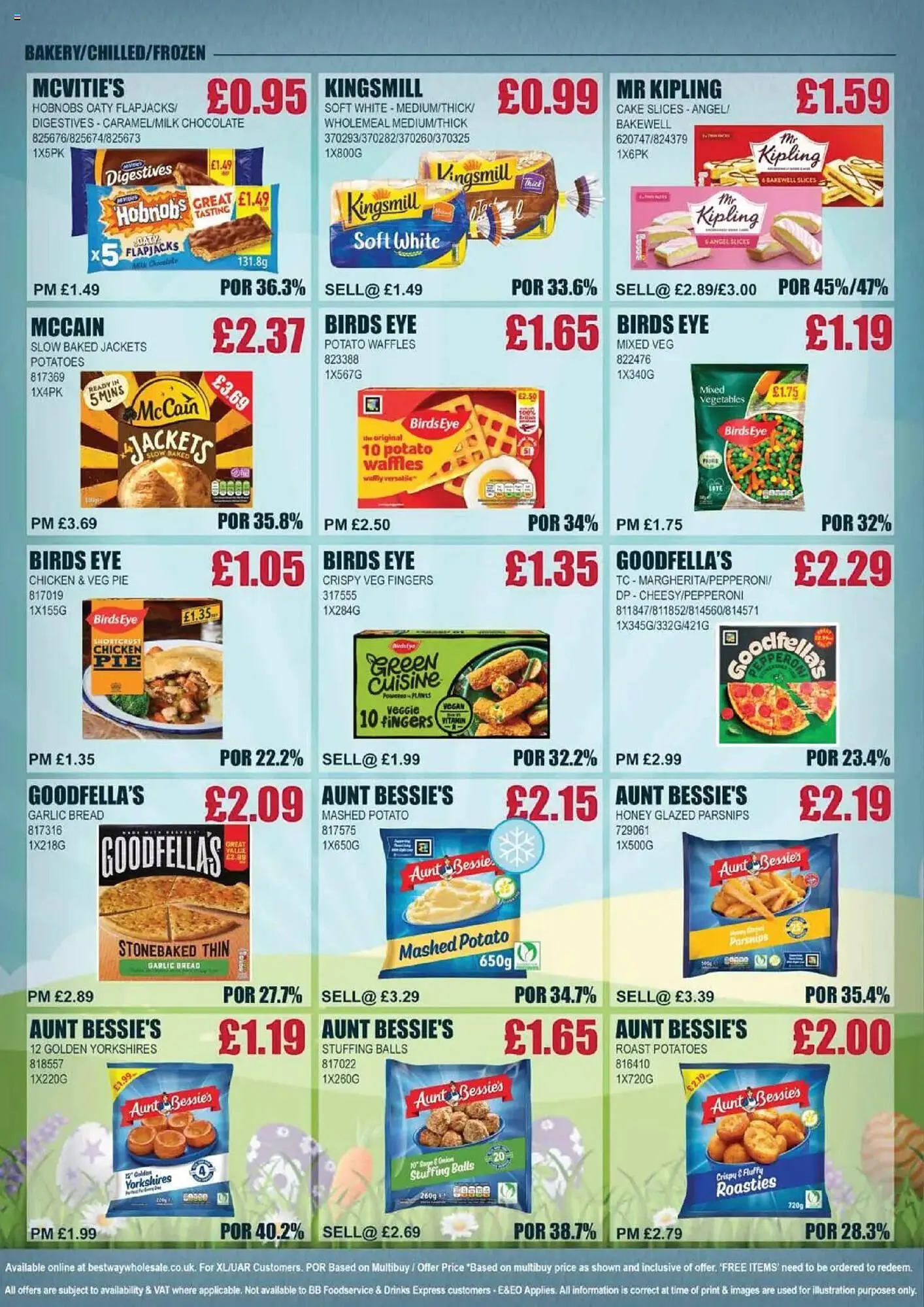 Bestway leaflet from 11 April to 17 April 2025 - Catalogue Page 16