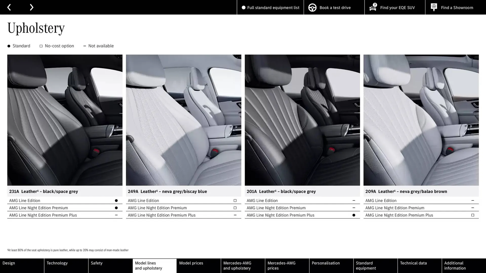 Mercedes-Benz leaflet from 25 October to 25 October 2025 - Catalogue Page 30