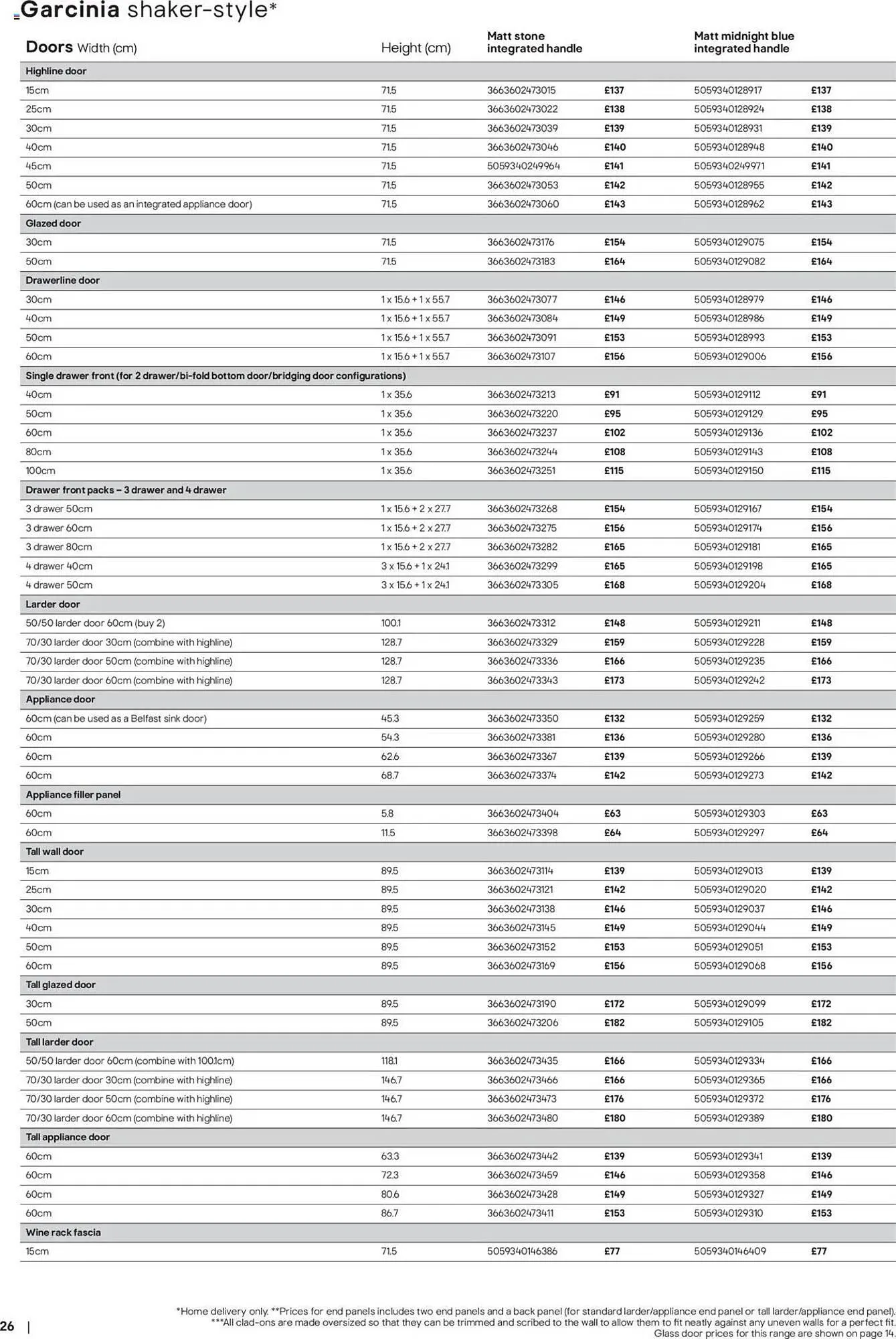B&Q leaflet from 16 June to 1 January 2026 - Catalogue Page 26