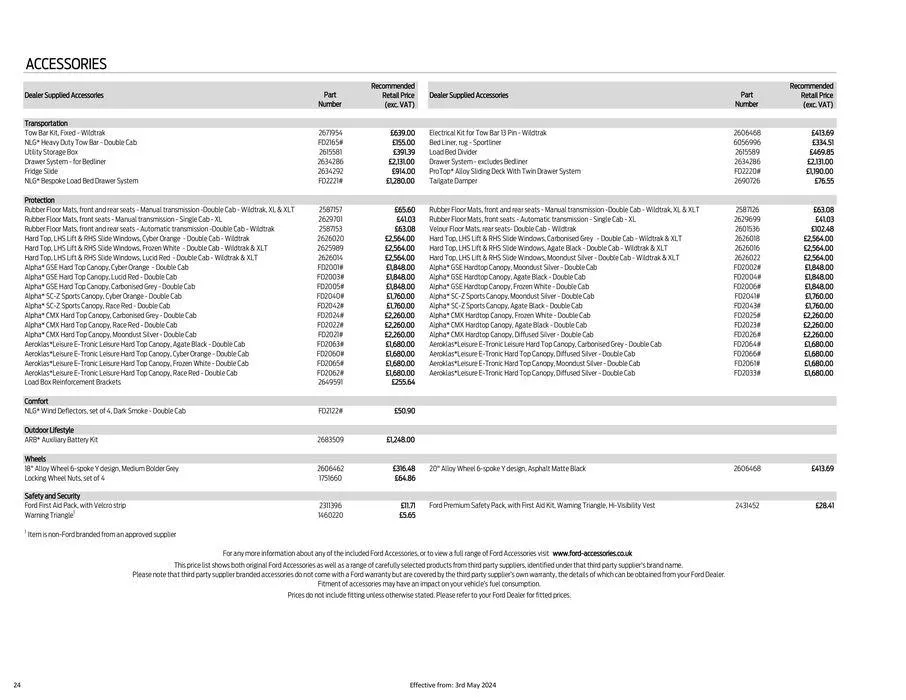FORD RANGER from 27 May to 31 December 2024 - Catalogue Page 24