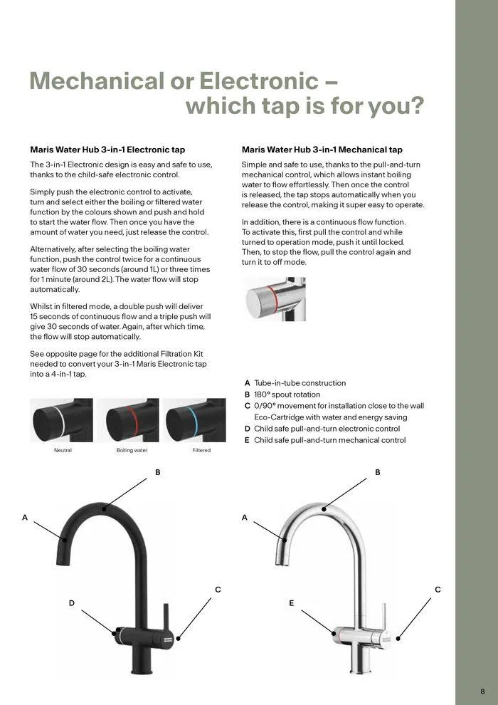 Maris Water Hub Brochure from 15 February to 31 May 2024 - Catalogue Page 9