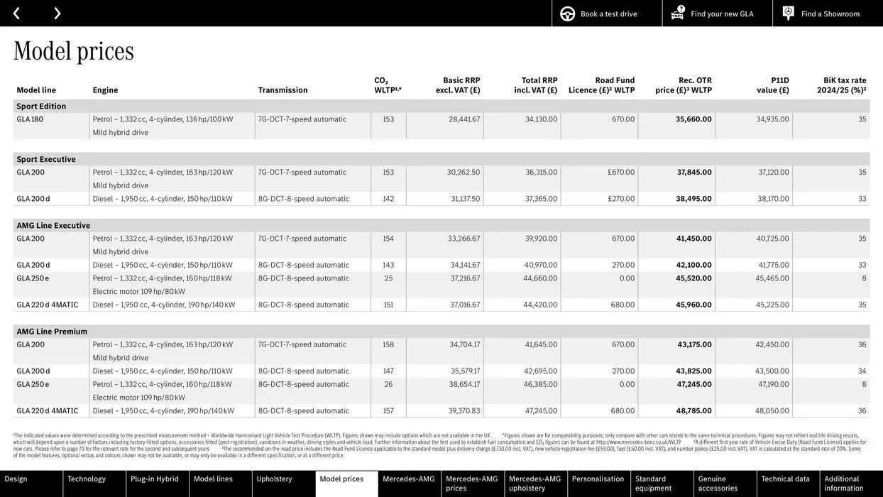 Mercedes Benz GLA from 10 August to 10 August 2025 - Catalogue Page 34
