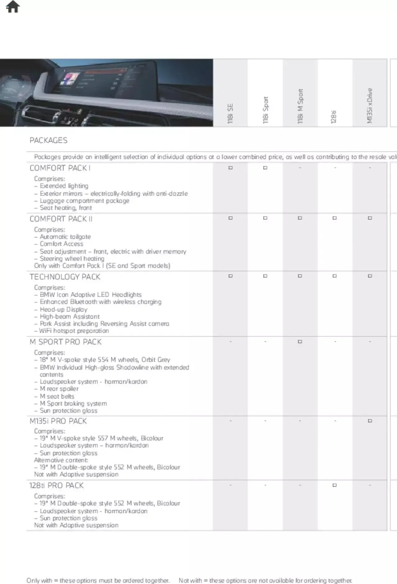 BMW - 1 Series Brochure from 1 January to 31 December 2023 - Catalogue Page 55