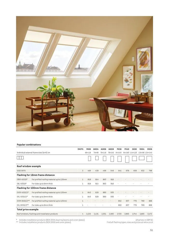Product Catalogue 2024 from 2 April to 31 December 2024 - Catalogue Page 51