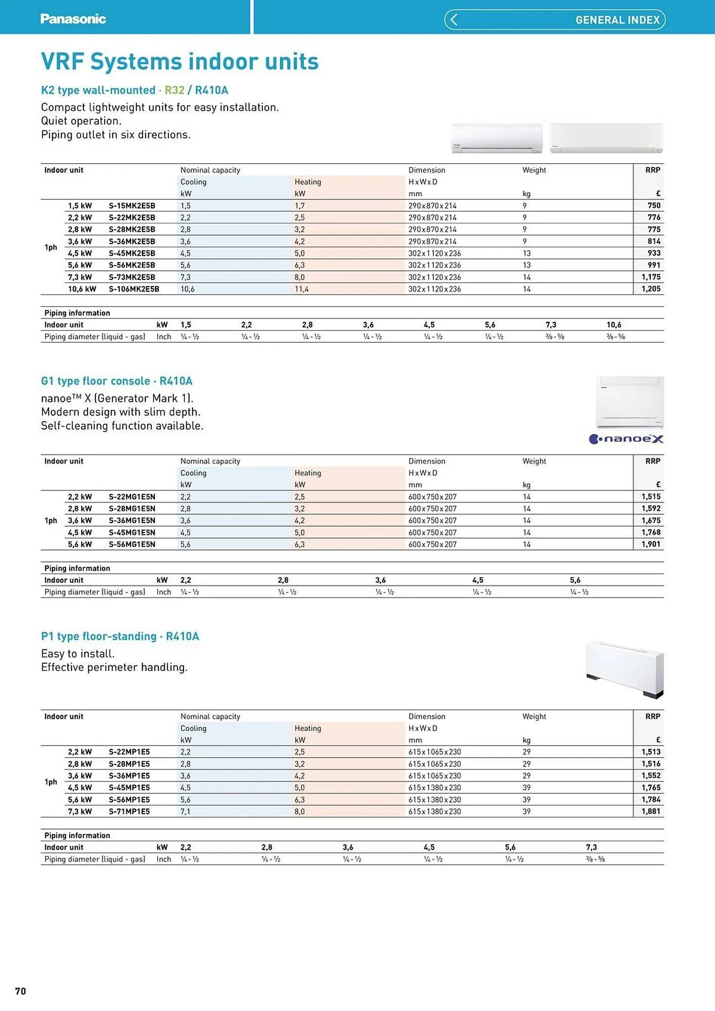 Panasonic leaflet from 12 August to 31 December 2025 - Catalogue Page 70