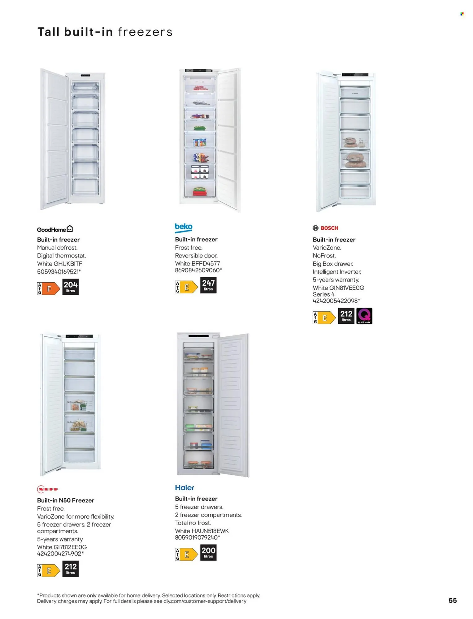 B&Q leaflet from 27 July to 3 August 2025 - Catalogue Page 55