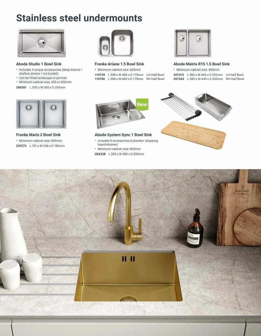 Wickes Weekly Offers from 13 April to 31 December 2023 - Catalogue Page 148