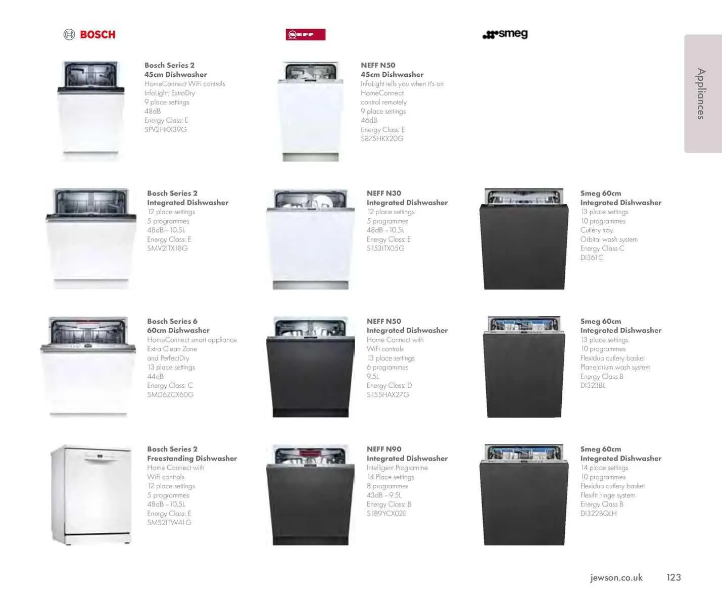 Jewson Catalog from 24 October to 31 December 2023 - Catalogue Page 102